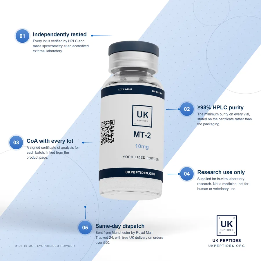 MT-2 10mg vial